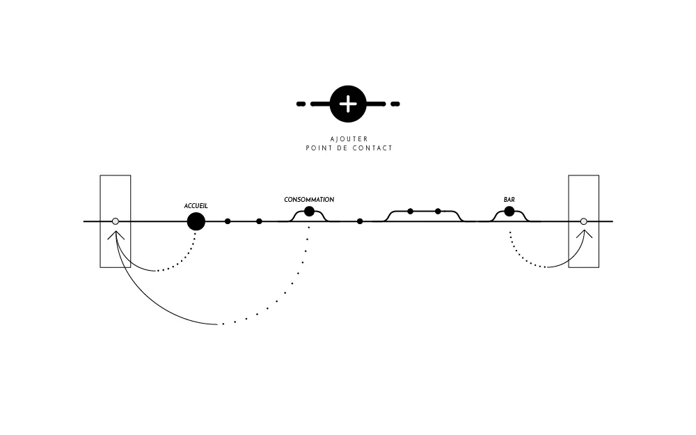 Boulder, concept, planche 1